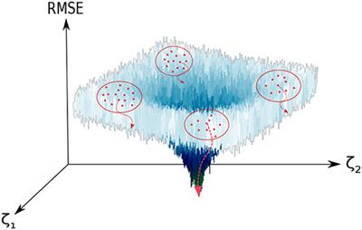 Specific Reaction Parameter Multigrid POTFIT (SRP-MGPF): Automatic Generation of Sum-of-Products Form Potential Energy Surfaces for Quantum Dynamical Calculations